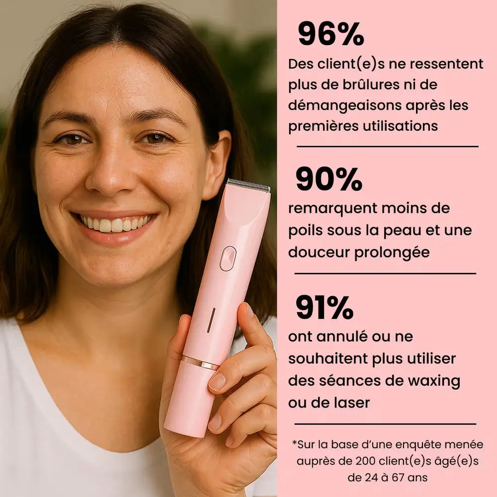 Rasoir 2en1 LunaShave épiluna