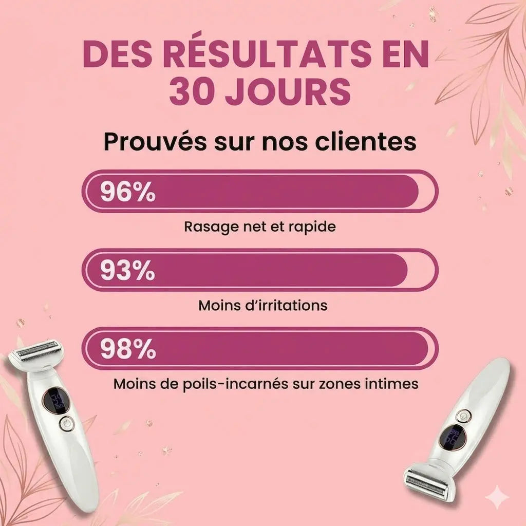 Rasoir ELIOS™ 5-en-1 épiluna